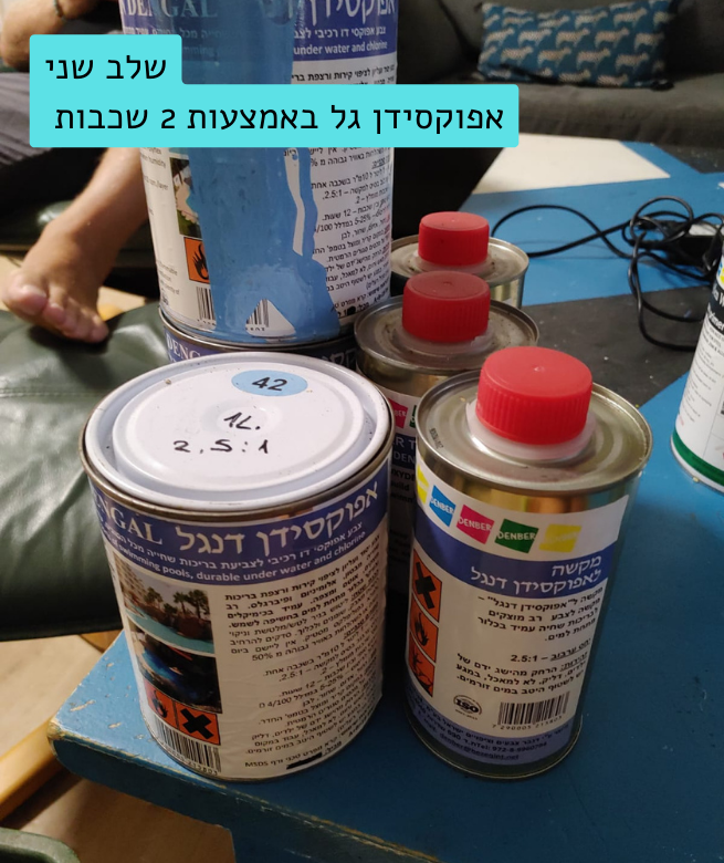 אפוקסי - מוצרים נדרשים לתהליך (1)